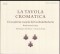 La Tavola Cromatica - Chromatic & enharmonic music for viol of the time of Cardinal Francesco Barberini (Rome, c.1635)
